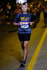 BIB: 46573
                            <button type="button" onclick="openModal(7636591)" class="btn btn-primary btn-sm float-right btn-popup" data-toggle="modal" data-target=".modal-high-quality">
                        <i class="fas fa-shopping-cart"></i> Add to Cart
                    </button>
                                            <button type="button" onclick="isThisMe(7636591, true)" class="btn btn-success btn-sm float-right btn-popup btn-isme hidden" data-toggle="tooltip" data-placement="bottom" title="นี่คือรูปของคุณใช่ไหม คลิกที่นี่เพื่อเอาเข้าอัลบั้ม">
                        <i class="fas fa-plus"></i> Add to album
                    </button>
                    <button type="button" onclick="isThisMe(7636591, false)" class="btn btn-warning btn-sm float-right btn-popup btn-isnotme hidden">
                        <i class="fas fa-ban"></i> Remove from album
                    </button>